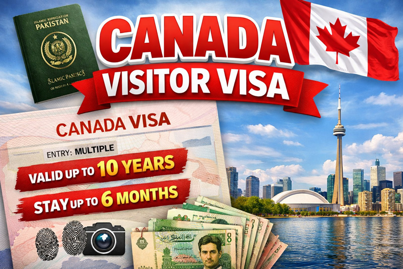 canada visitor visa